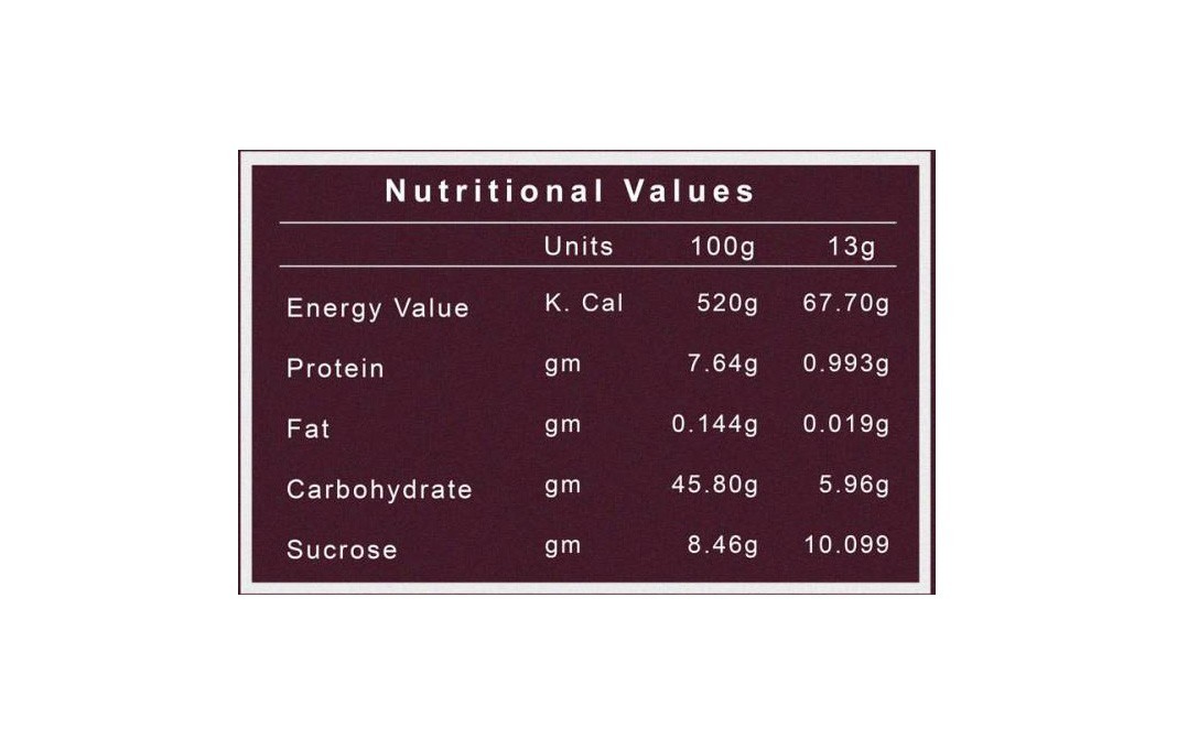 Cafe Desire Ginger Tea    Pack  1 kilogram